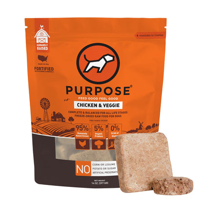 PURPOSE Freeze Dried Raw Dog Food Grain Free
